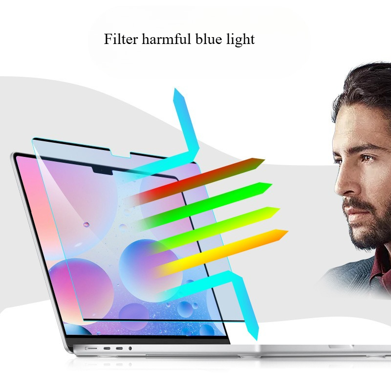 Matte Anti Glare Screen - Pelindung Layar Magnetik Anti Cahaya Biru