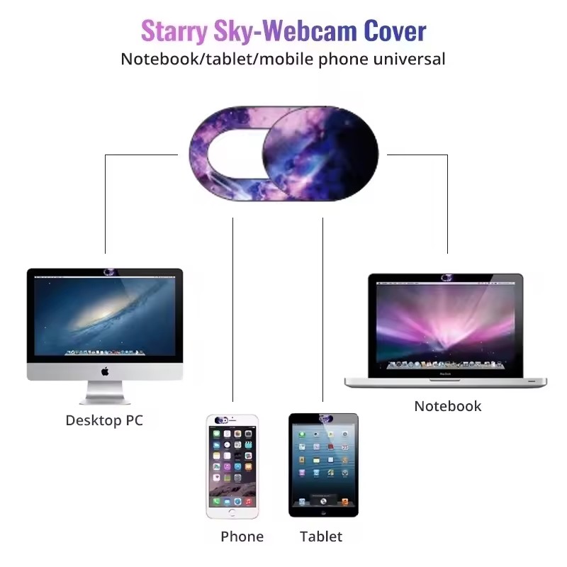 Penutup Webcam Slider Kamera L - Camera Lens Protector ulasan dan harga