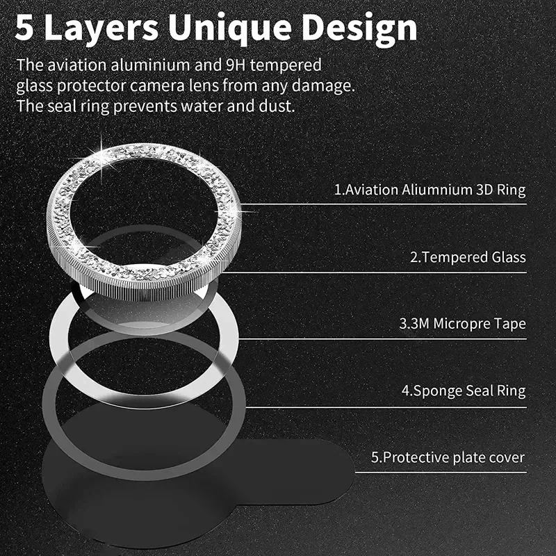 Pelindung Lensa Kamera Cincin  - Tempered Glass Screen 9H ulasan dan harga