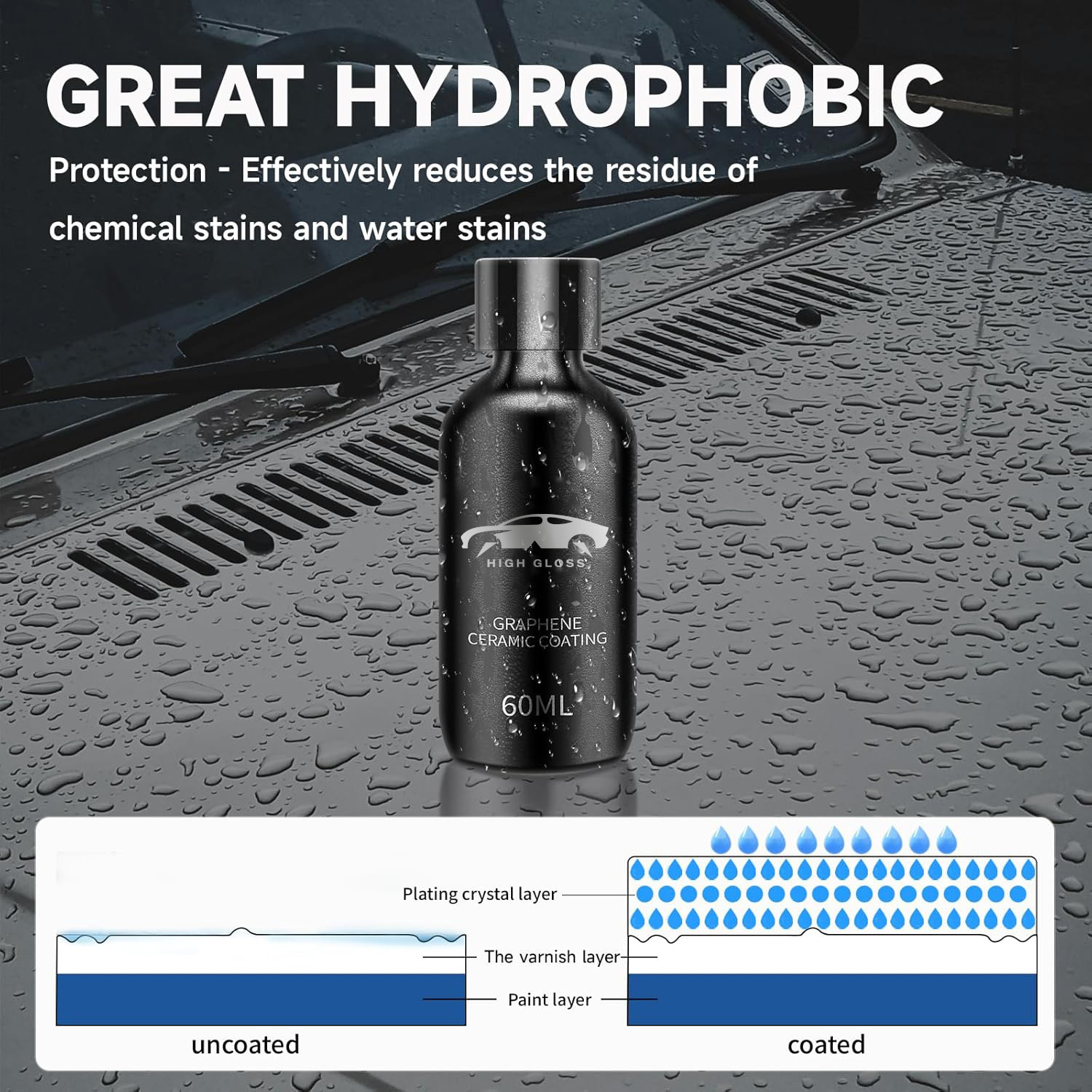 Lapisan Keramik Grafena 10H un - Nano Liquid Coating ulasan dan harga