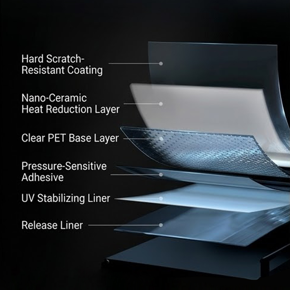 Kaca Film Mobil Keramik Anti-I - Glass Protector Auto ulasan dan harga