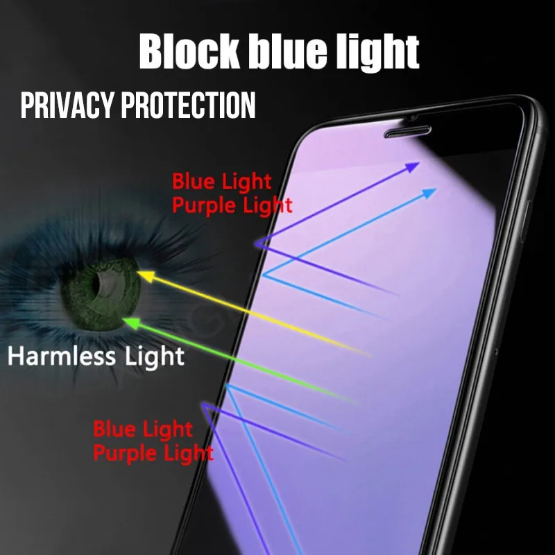 1-5 Buah Kaca Tempered Privasi - Matte Anti Glare Screen ulasan dan harga