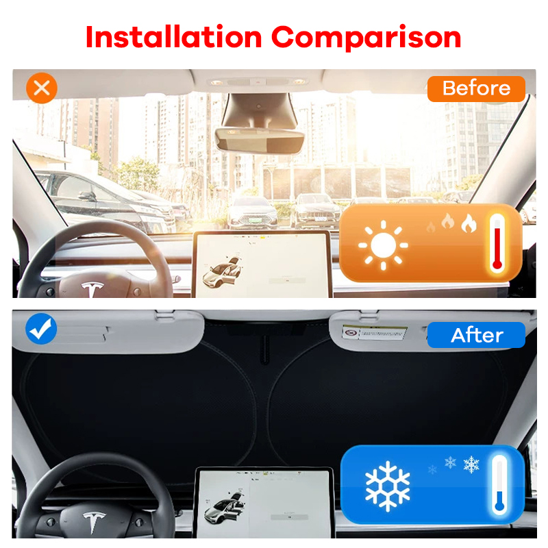 Untuk Tesla Model Y YL 3 Highl - Glass Protector Auto ulasan dan harga