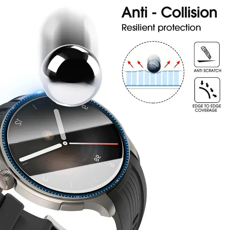 Film Lembut Pelindung Melengku - Smartwatch Screen Film ulasan dan harga