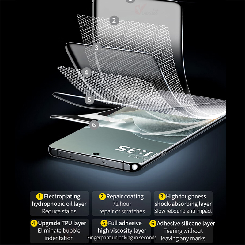 2-4 Buah Film Hidrogel Silikon - Curved Edge Screen ulasan dan harga