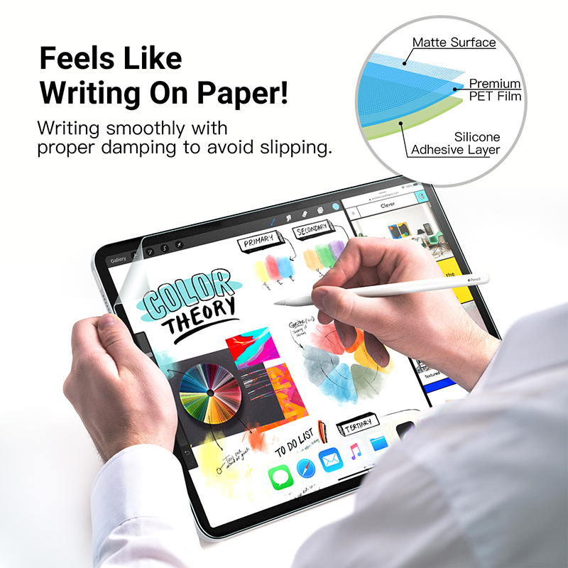 Pelindung Layar Kertas Seperti - Matte Anti Glare Screen ulasan dan harga