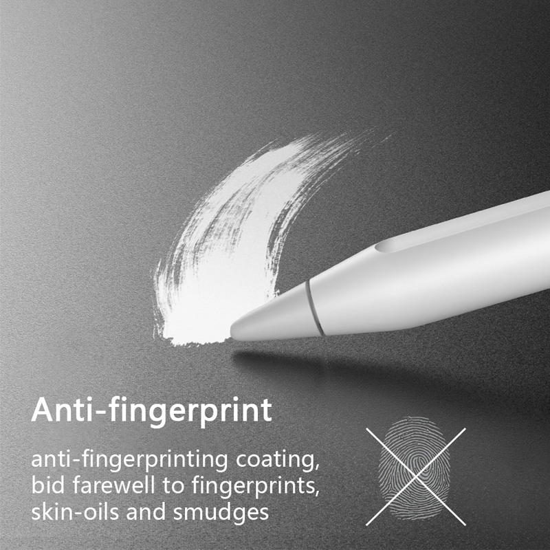 Pelindung Layar Kertas Seperti - Matte Anti Glare Screen ulasan dan harga