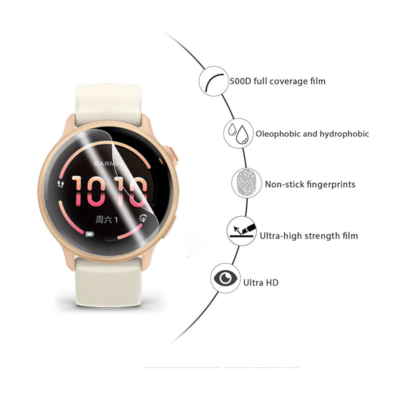 Pelindung Layar Lembut untuk G - Smartwatch Screen Film ulasan dan harga
