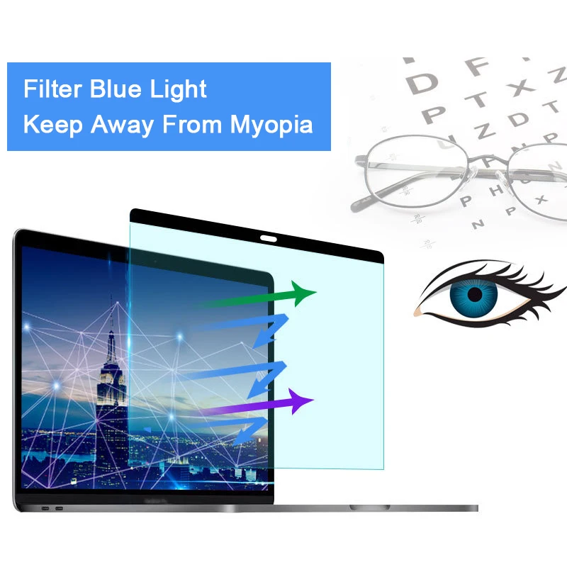 Pelindung Layar Magnetik Anti  - Matte Anti Glare Screen ulasan dan harga
