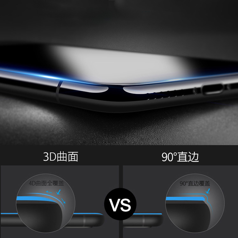 Pelindung layar kaca Tempered, - Curved Edge Screen ulasan dan harga