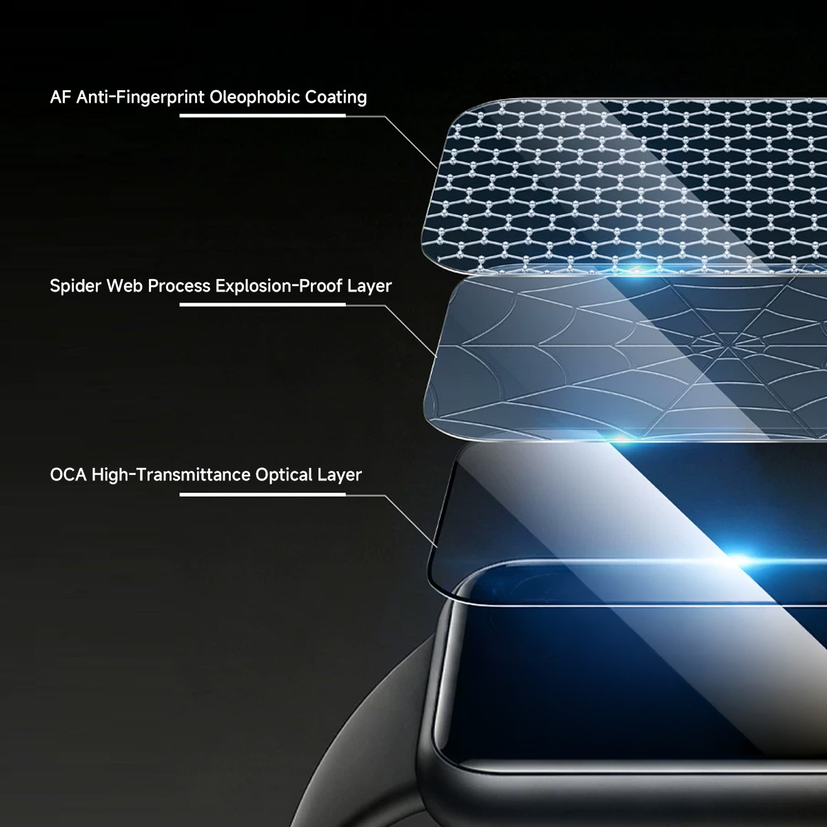 Pelindung Layar Untuk Xiaomi M - Hydrogel Screen Protector ulasan dan harga